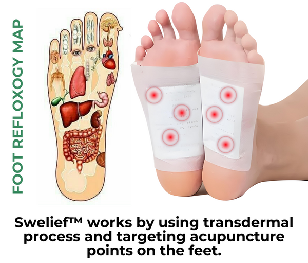 Swelief™ Anti-Swelling Detox Foot Patch-(10 Patch/Box)