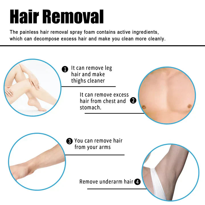 Semi-permanent Hair Removal Spray