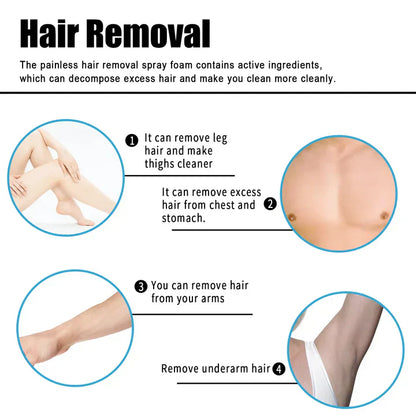 Semi-permanent Hair Removal Spray